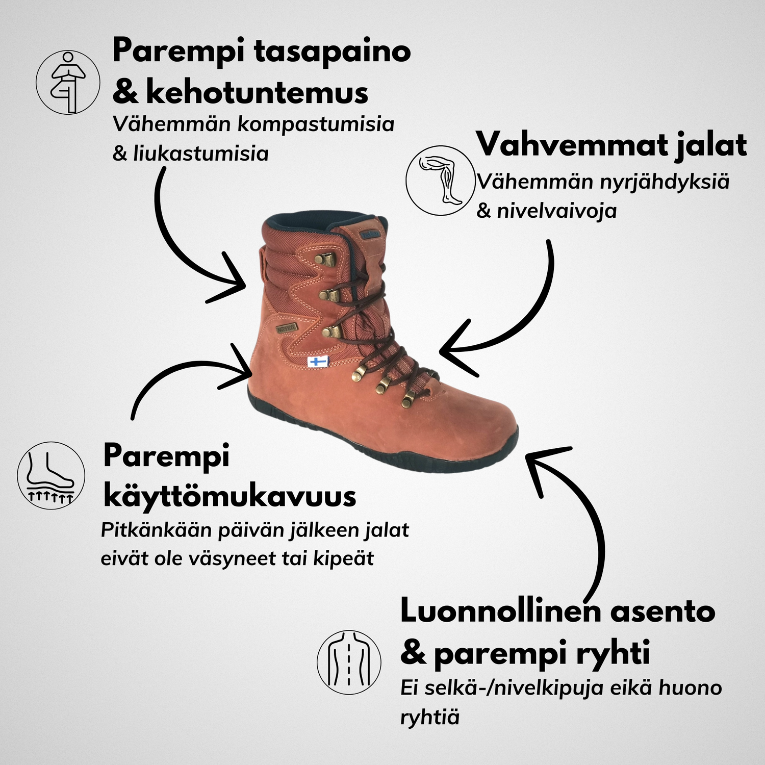 Feelmax, Kuuva 6.1 - Paljasjalkakengät