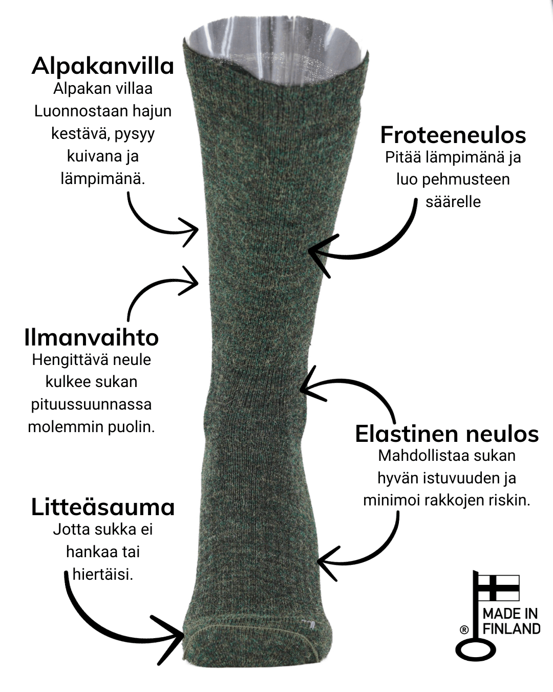 Korpi - Alpaca wool sock
